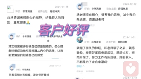 證書
