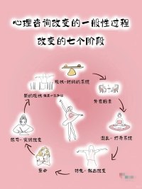 周五，早安！
下雨天☔️更容易让人陷入思考????