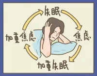 在一段关系中，
如果你不知道自己要什么？
最终只会让自己更加困扰，更加迷茫；
幸福只会离自己越来越远～