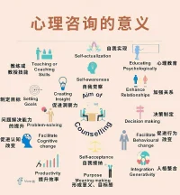 心理壓力從來都不是單一的，有時候你看起來職場總不順心，實則是你一直對婚姻關(guān)系的不滿。配圖