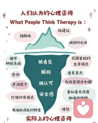 人们大部分的痛苦来自思维认知的偏差，
调整了思维和行为，问题和生活也会自然改变。配图