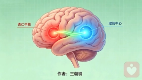 读懂愤怒：从身体、大脑到生活，学会和坏情绪相处