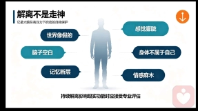 解离障碍深度解析：灵魂出窍、世界不真实、自我抽离的真相与落地疗愈方案