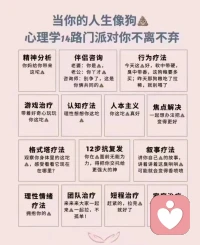 心理学不同流派的工作方法配图