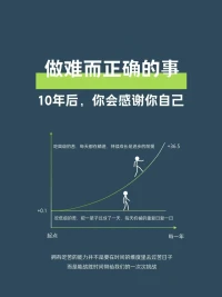 去做難但是正確的事情 你必有所得配圖