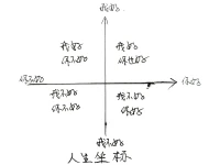 ??配圖