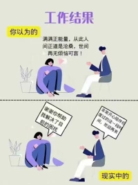 你以為的心理咨詢
現實里的心理咨詢配圖