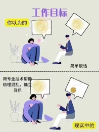你以為的心理咨詢
現實里的心理咨詢配圖