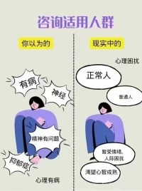 你以為的心理咨詢
現實里的心理咨詢配圖