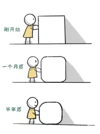 去做困難的事，使之變得簡單配圖