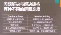 專注于問題的解決配圖