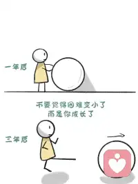 「相信一萬小時定律
而非天上掉下的“餡餅”」


　　所謂“一萬小時定律”就是任何事情堅持做了一萬小時，就很有可能成為這個領域的佼佼者。


　　世界上沒有什么一蹴而就的成功，付出和回報是成正比的，只有量變足夠了才可能促成質(zhì)變。所以，請你相信一萬小時定律，而非天上掉下的“餡餅”。如果沒有踏實的努力，沒有點滴的積累，再好的運氣降落到你頭上時，你也沒有接住它的實力。配圖