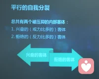 將一個安撫性的客體內化到自體人格中。配圖