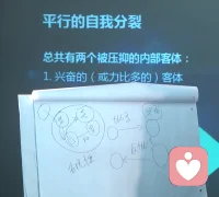 將一個安撫性的客體內化到自體人格中。配圖