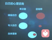 像我的，不像我的，都不能代替我。配圖