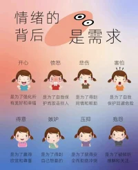 別太壓抑自己

很多時(shí)候，事情本身并不足以擊垮我們，真正讓我們倒下的，往往是那些過度的擔(dān)憂，與不必要的計(jì)較。我們之所以感到太壓抑，也并不是生活有多難，而是我們忽略了身邊觸手可及的幸福與美好。

很多美好，都是強(qiáng)求不來的，順其自然，反而能得到更多。別讓追求變累贅。該是你的，自然會來；不是你的，再怎么追也沒用。別太執(zhí)著，別太較勁，也別太貪心。心情不好了，聽聽歌，散散步，看看路邊的小野花，別太壓抑自己。

無論是晨光初照的溫柔，還是夕陽西下的壯麗，亦或是與家人朋友共度的平凡時(shí)光，這些不需要費(fèi)力，就能得到的美好，都是生活賦予我們的寶貴財(cái)富。太壓抑自己，這些美好就會從身邊溜走。反而放平心態(tài)，凡事不再強(qiáng)求，就會發(fā)現(xiàn)，幸福一直就在身邊，從未遠(yuǎn)離。配圖