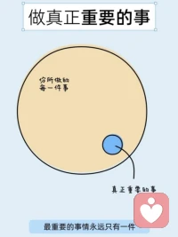 不需要和所有人都处好关系，甚至你根本不需要搭理大多数人，请记住：别人对你的态度，取决于你的强弱，与其它没有任何关系