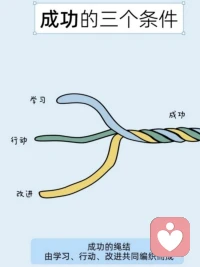 很有力量的一段话：人在过的很好的时候，就会原谅很多事情，因为自己的内心有了力量，就懒得跟外界较劲。