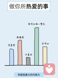 你人生的方向盘一直在你手上。对于漫长的人生来说，父母只是坐在副驾驶的人，他们可能在中途妨碍你，让你犹疑、烦躁，但自始至终，方向盘在你手上，你要凭借自己的能力开到你想去的地方。配图