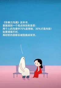 情侶間非暴力溝通四步走

聲明：資料系轉發
點頭像可看全部內容配圖