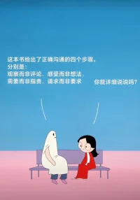 情侣间非暴力沟通技巧

声明：资料系转发
点头像可看全部内容配图