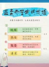 情侣间非暴力沟通技巧

声明：资料系转发
点头像可看全部内容配图