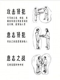 當感到能量侵犯時 要學會保護好自己
聲明資料系轉發