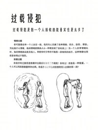 當感到能量侵犯時 要學會保護好自己
聲明資料系轉發