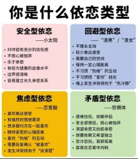 了解依恋类型
声明资料系转发