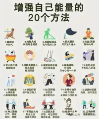 增強能量的tips
聲明資料系轉發配圖