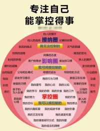 專注于自己能掌控的事
聲明資料系轉發配圖