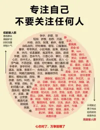 專注于自己能掌控的事
聲明資料系轉發配圖