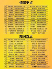 人生支点越多 内核越稳
声明资料系转发