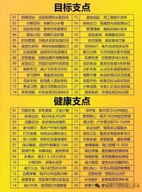 人生支点越多 内核越稳
声明资料系转发