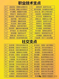 人生支点越多 内核越稳
声明资料系转发