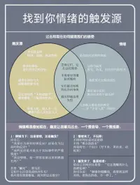 学会找到情绪的触发源
声明资料系转发配图