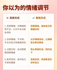 看見 允許 接納自己
聲明資料系轉發