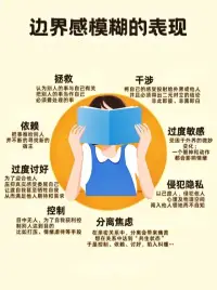 邊界感模糊的表現
聲明資料系轉發配圖
