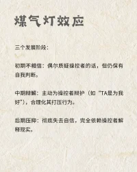 淺談煤氣燈效應
聲明資料系轉發配圖
