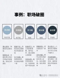 破圈成長
聲明資料系轉(zhuǎn)發(fā)配圖