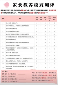 家庭教养方式及应对策略
声明资料系转发