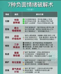 學會識別並調節情緒
聲明資料系轉發