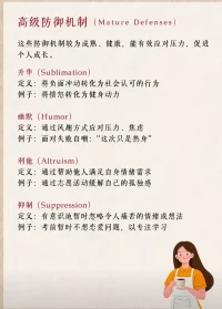 心理防禦機制
聲明資料系轉發