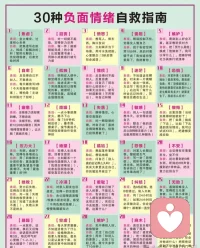 30種情緒自救指南
聲明資料系轉發
