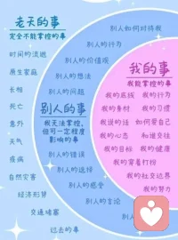 接受不能掌控的 掌控能掌控的
声明资料系转发