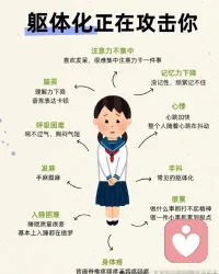 躯体化症状
声明资料系转发配图