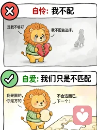 自爱VS自怜
声明资料系转发配图