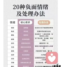 各种负面情绪及其应对策略
声明资料系转发配图
