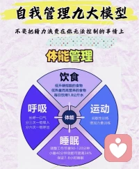 自我管理九大模型
声明资料系转发