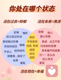 活在當下 心理能量更足
聲明資料系轉發